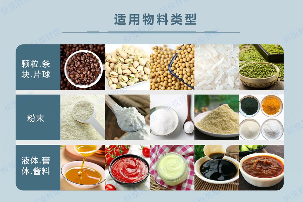 全自動給袋式丝瓜视频污污污污適用物料類型 全自動給袋式丝瓜视频污污污污適用物料類型