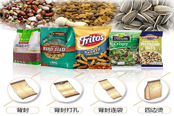 電子秤丝瓜视频污污污污主要適用領域