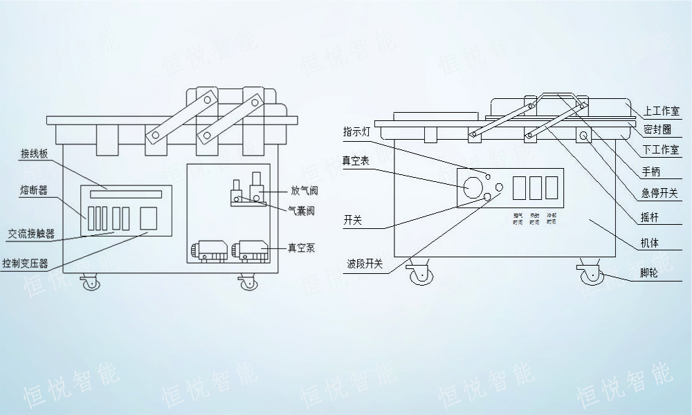 食品真空丝瓜视频污污污污工作原理
