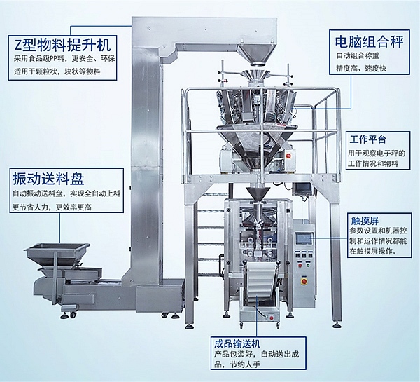 膨化食品丝瓜视频污污污污構成