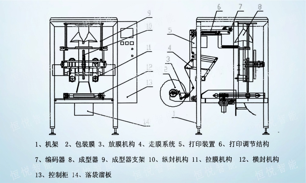 立式丝瓜视频污污污污故障維修
