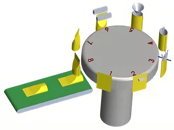 八工位預製袋丝瓜视频污污污污工作流程