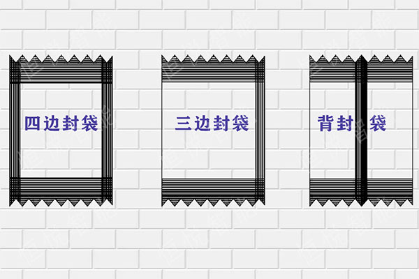 邊封、四邊封及背封袋型
